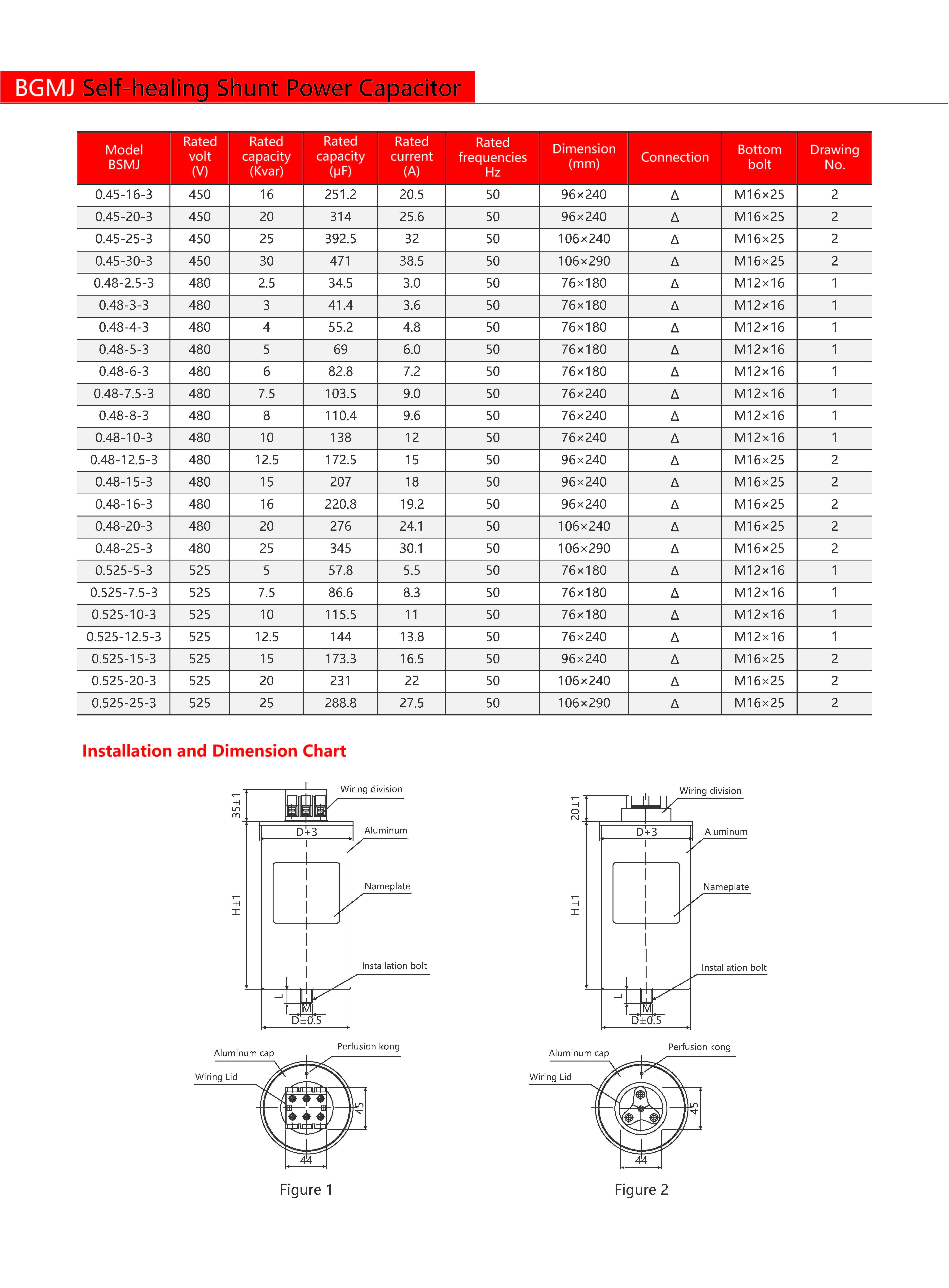 Technical Drawing